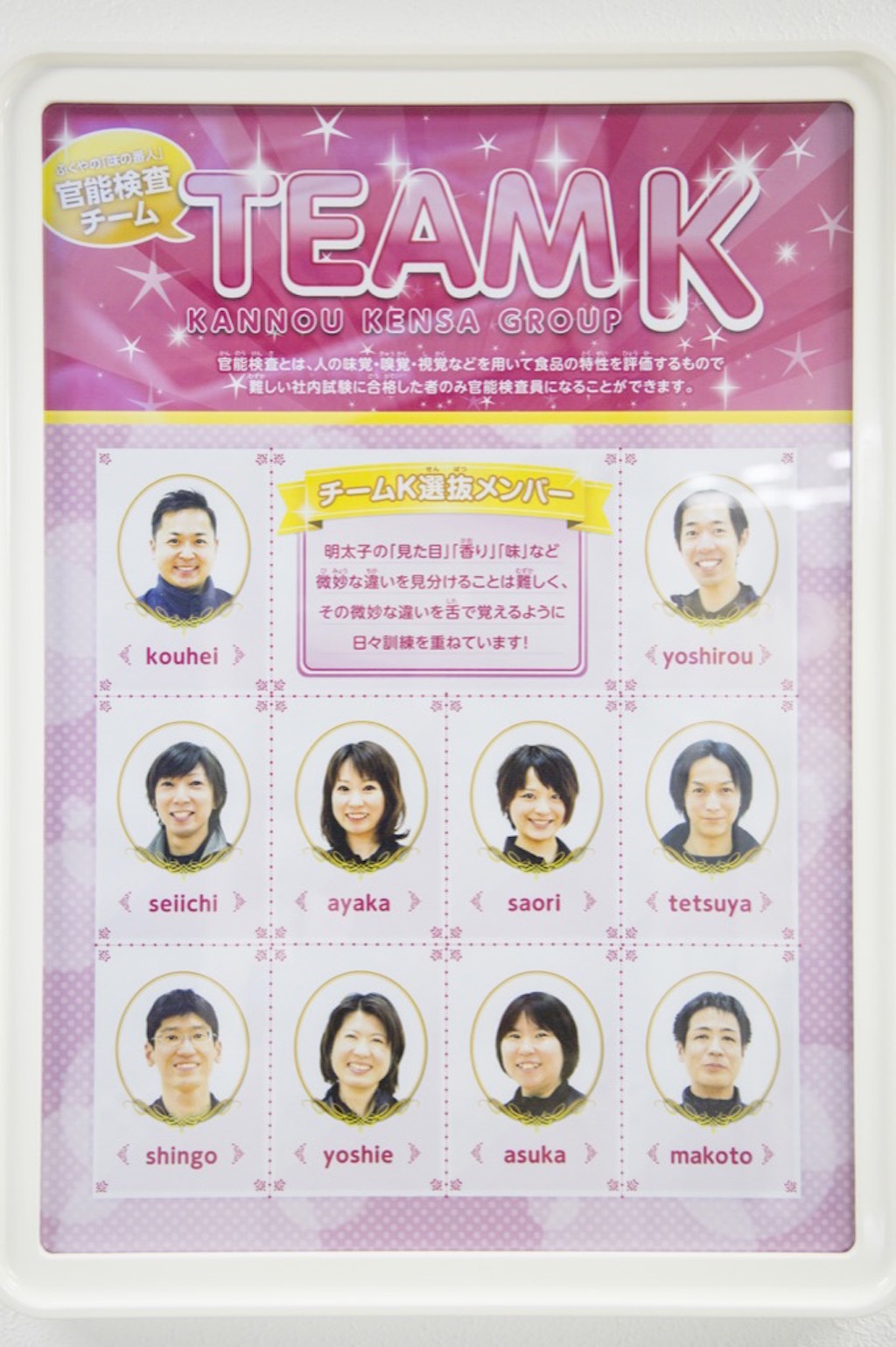 チームKの選抜メンバー