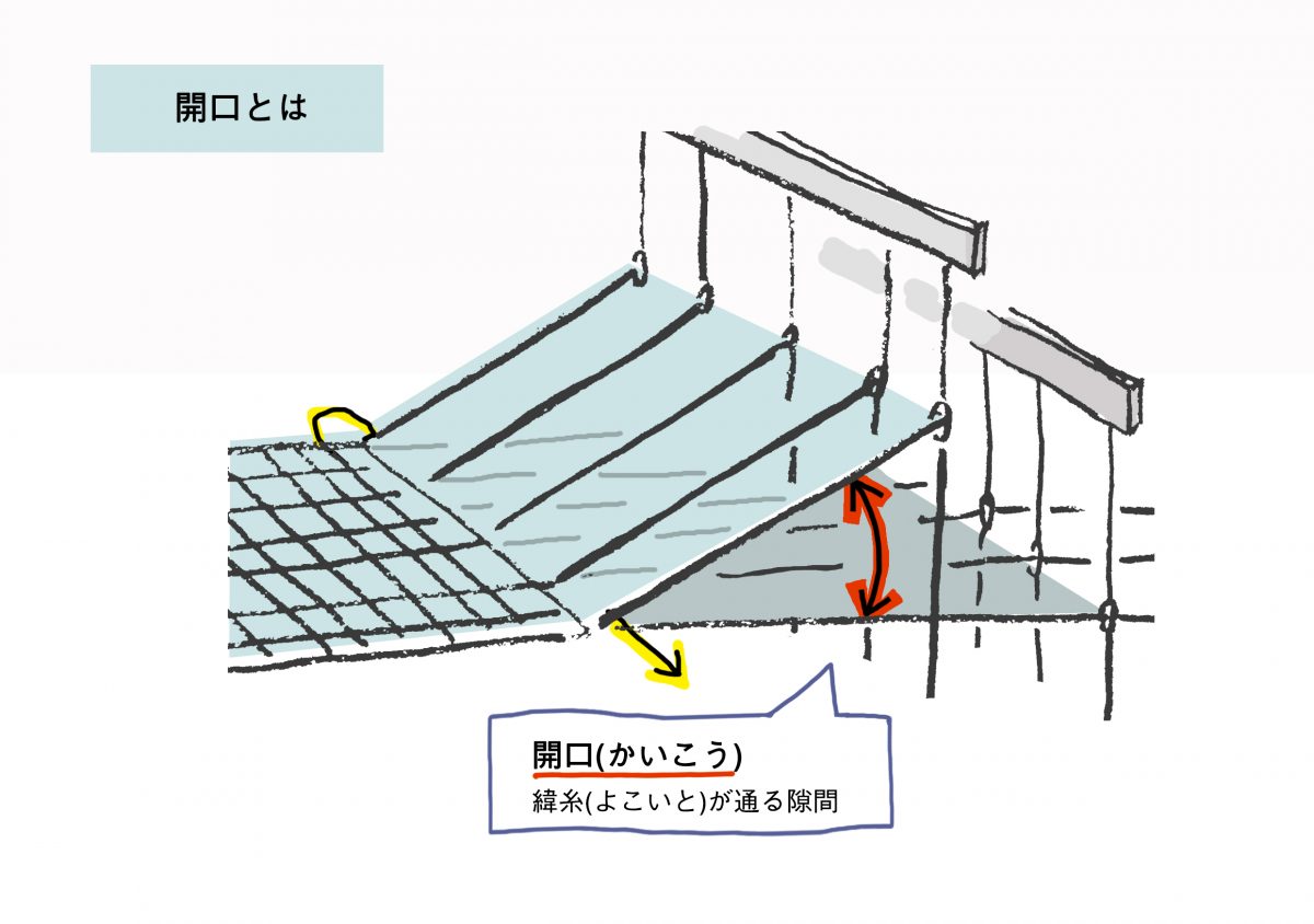 産地の学校_テキスタイル_textilejapan